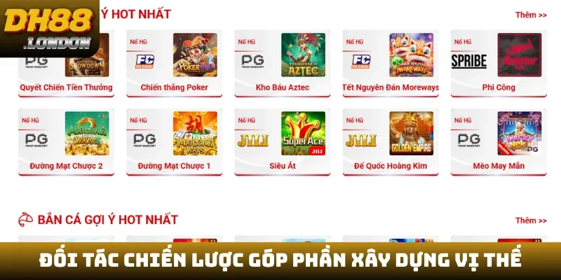 Đối tác chiến lược góp phần xây dựng vị thế