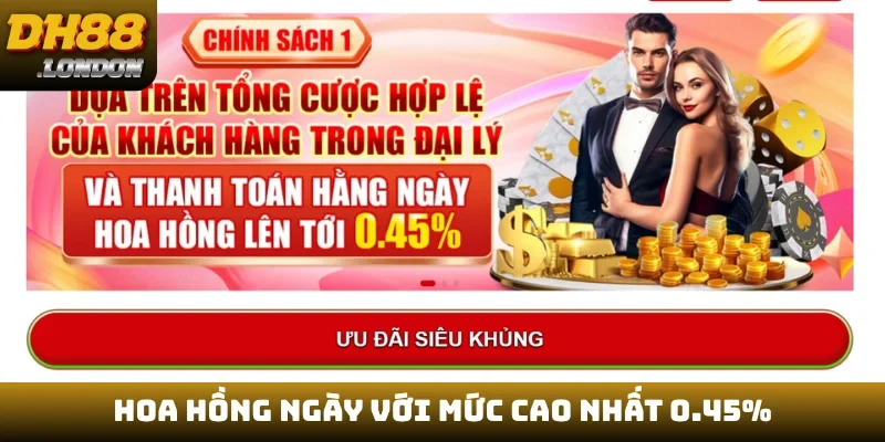 Hoa hồng ngày với mức cao nhất 0.45%