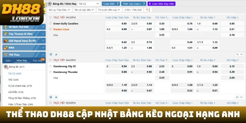 Thể thao DH88 cập nhật bảng kèo Ngoại hạng Anh