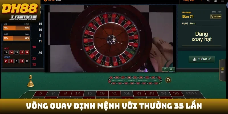 Vòng quay định mệnh với thưởng 35 lần